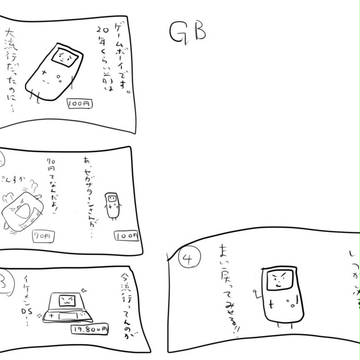 GB