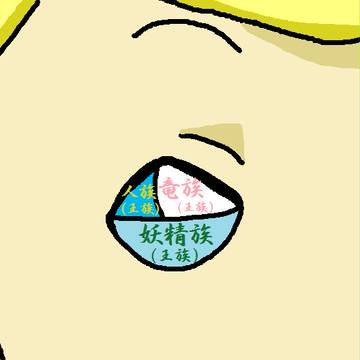 ピノンの血統