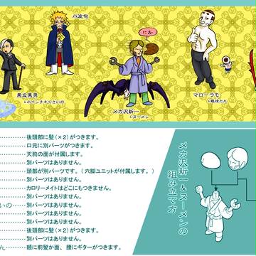 ガチャガチャ風ミニブック