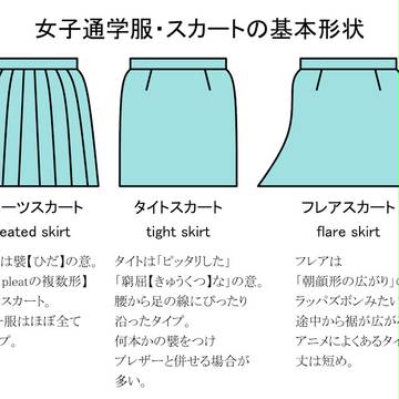 【資料】女子通学服・スカート編