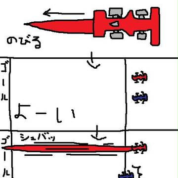 絶対に負けないレースカー考えた