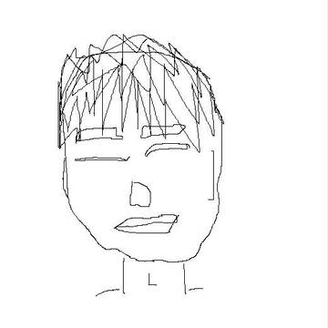 自画像