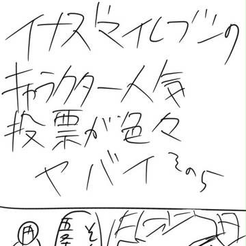 イナズマイレブンのキャラクター人気投票が色々ヤバイその５