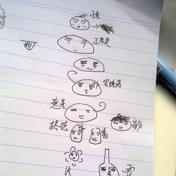 APH 団子?
