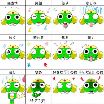 ケロロ軍曹で表情練習