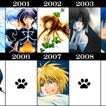 10年分の黒歴史