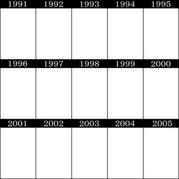 【テンプレ】20年進化録