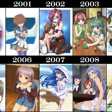 10年進化録
