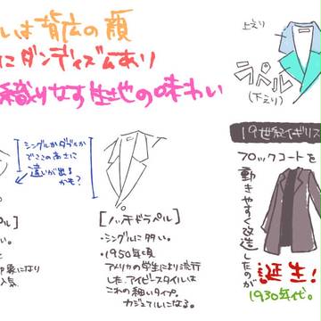「背広の美」俺メモ