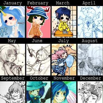 2010年絵師進化録