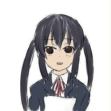 あずにゃん詰め合わせ 再うp