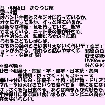 【絵師学】赤木　塁人【補足】