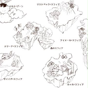 浮遊大陸地図