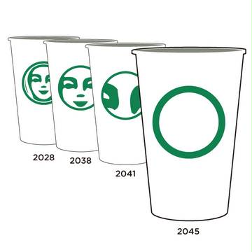 スターバックス、ロゴの予想2045年