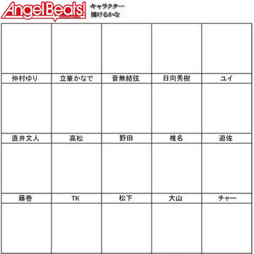 オペレーション:キャラクタースケッチ
