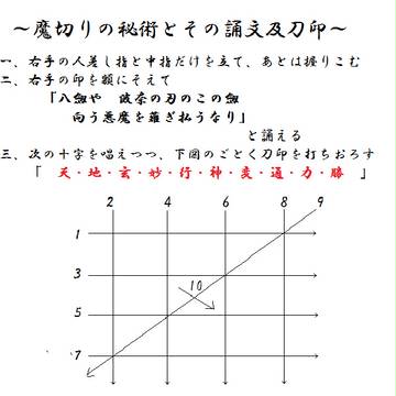 魔切りと刀印