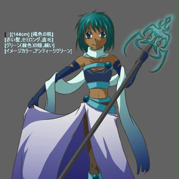ついったー擬人化