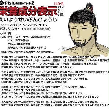 【ピクギル2】栄養成分表示　補足