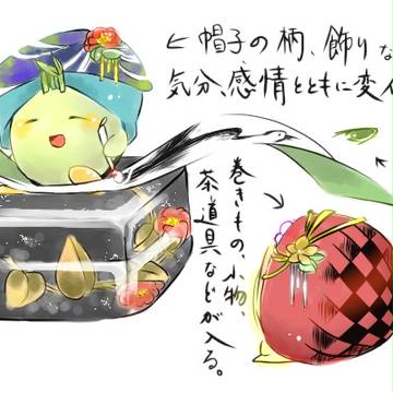 ご当地提出してきた