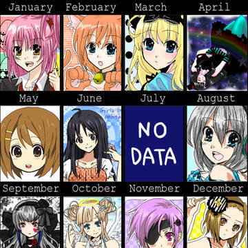 2010絵師進化録