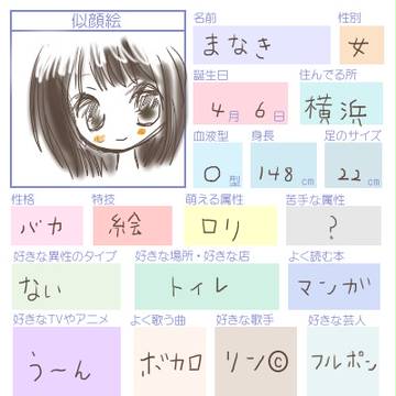 らくがきプロフ