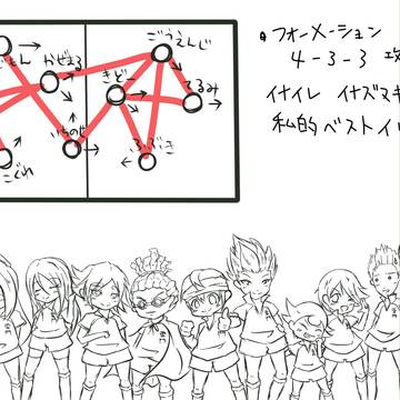 ベストイレブン（イナズマキャラバン時点）