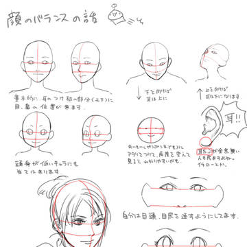 個人的な耳基準な顔の描き方「ﾟдﾟ」バランスの取り方