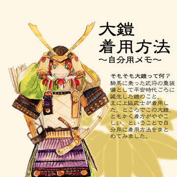 大鎧着用方法自分用メモ