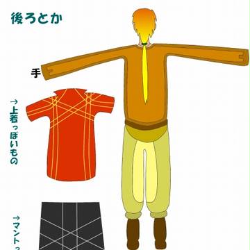 【PFV】トルマの補足と言えない何か