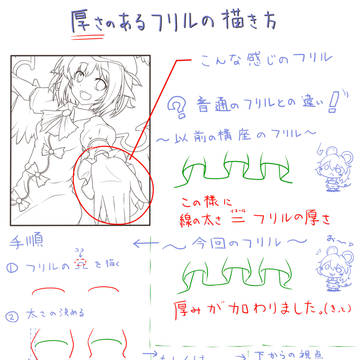 厚みのあるフリルの描き方