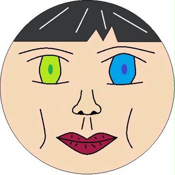 キモオＣＤver