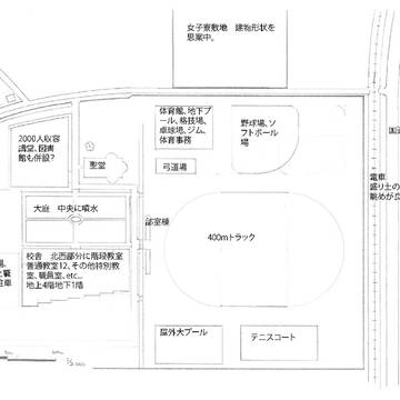 戦嬢学院新キャンパス