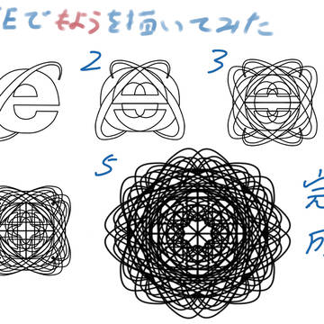 IEで幾何学模様を作ってみた