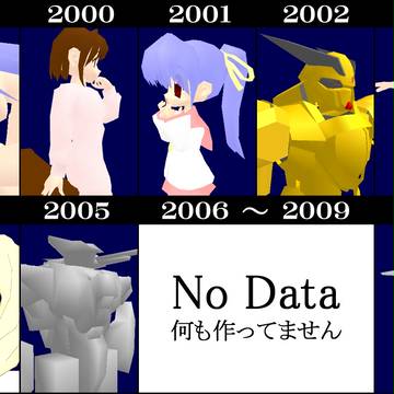 3DCG版進化録(退化録)っぽいもの
