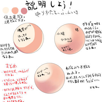 肌の、塗り方のふんいき。