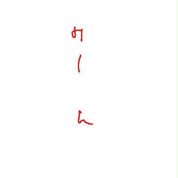絵茶ログ