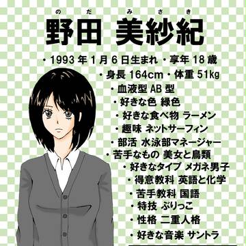 ウザ妹　人物紹介その２