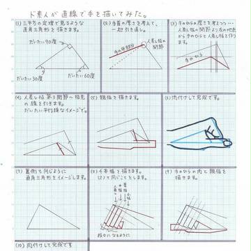 直線だけで手を描く(その4)
