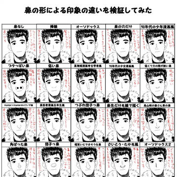鼻の形による印象の違いを検証してみた