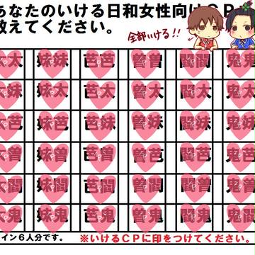やってみたよ＾P＾