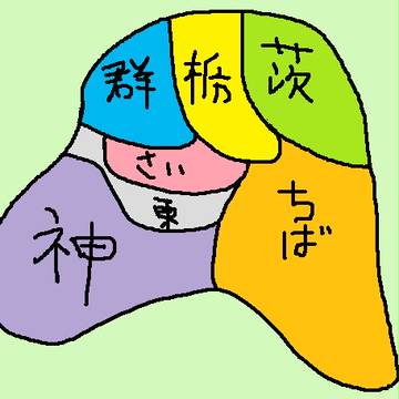 関東地方