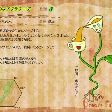 【ぴく話】Ｔカップフラワーズ【住人】