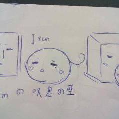 8cmの嘆息の壁