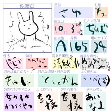 あなただけに知ってほしいの!本当の私を･･･