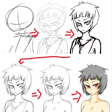 作業手順