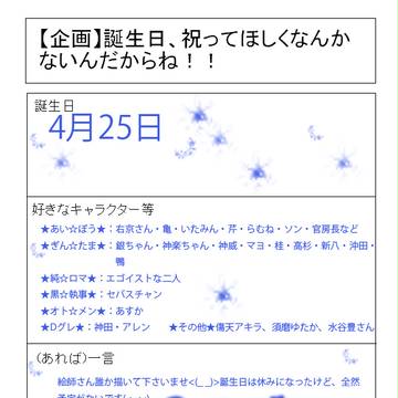 【企画】誕生日、祝ってほしくなんかないんだからね!!