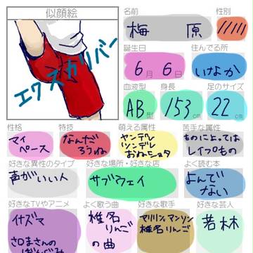 自己紹介^^^^