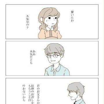 【腐】円堂家物語－合縁鬼円日和－