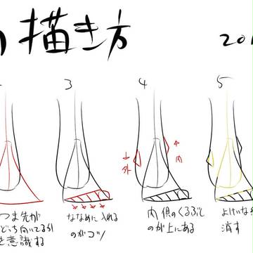 足の描き方