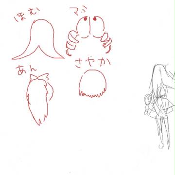 ずいぶんひどい絵チャログ